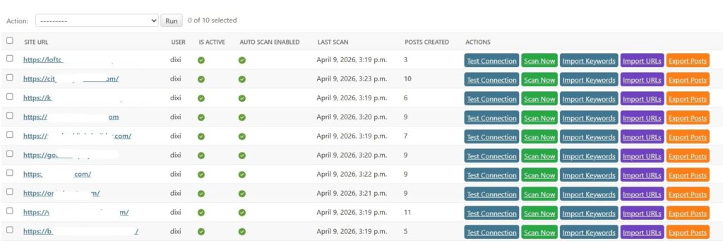 Multi Category WordPress Content Automation * SaaS Platform
