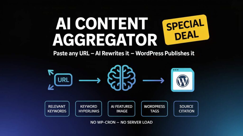 Wordpress Internal Link Building Cloud Platform